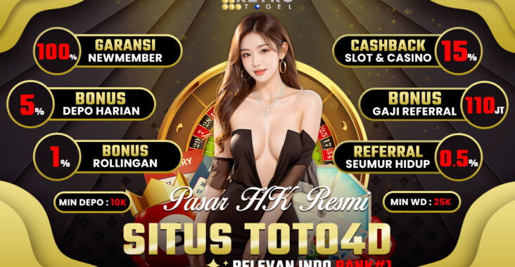 RETROTOGEL Situs Toto 4D Ajaib Pasaran Hongkong Resmi